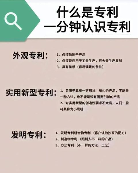 专利发展前景怎么样_专利价值如何评估