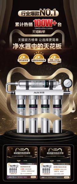 家用净水器哪个牌子好_净水器怎么选才靠谱