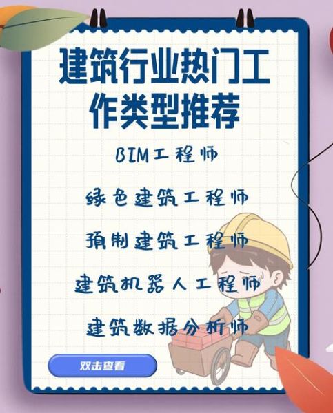 建筑行业前景怎么样_未来十年哪些岗位最缺人