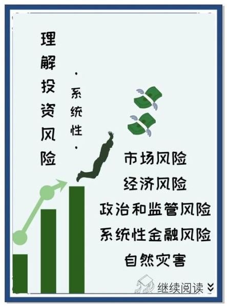 互联网教育投资风险有哪些_如何规避在线教育市场风险