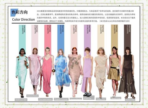 女装店如何选品_2024春夏流行色怎么搭配