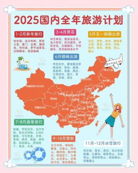 2024年国内旅游趋势_如何避开人潮省钱