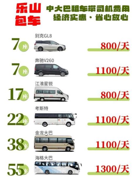 租车哪个平台便宜又靠谱_新手租车要注意什么