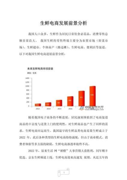 生鲜电商怎么做_生鲜行业未来前景如何