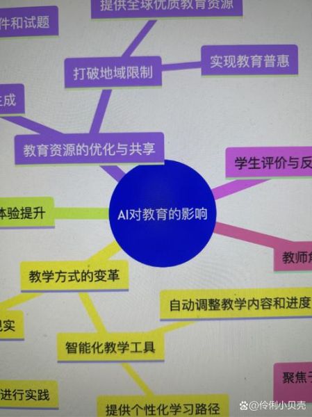 互联网加教育未来趋势_智慧课堂如何落地