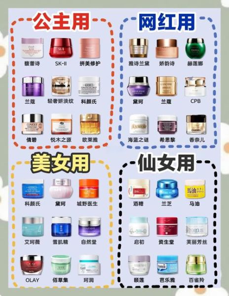 化妆品品牌怎么选_敏感肌适合什么牌子