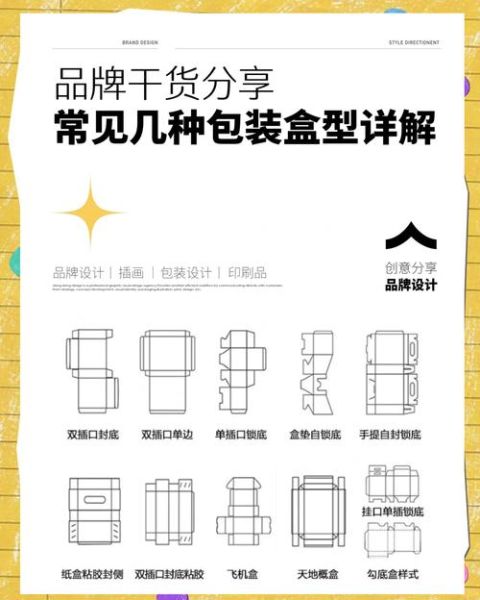 产品结构设计前景怎么样_如何入门