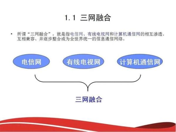 三网融合发展前景_广电与电信如何共赢
