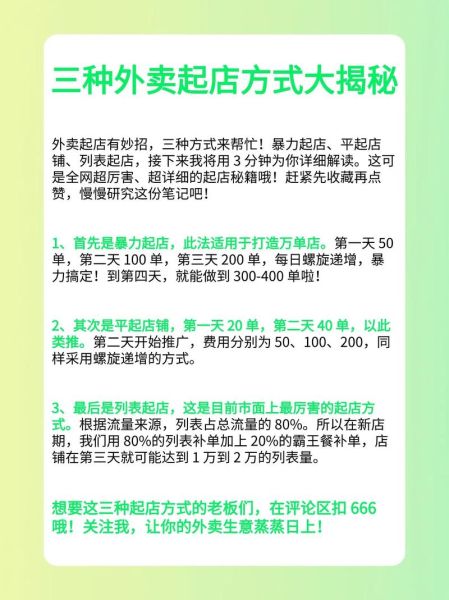 餐饮门店如何提升客流量_外卖平台怎么排名靠前