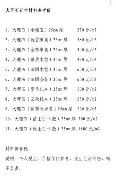 石材行业前景如何_石材价格走势预测