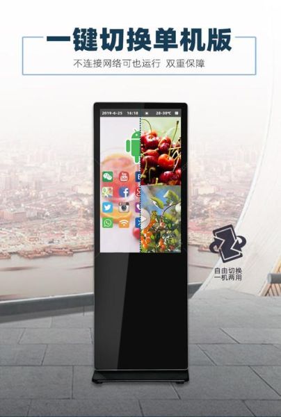 广告机未来五年前景如何_广告机行业赚钱吗