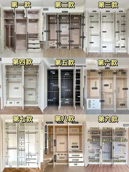 定制衣柜多少钱一平_衣柜品牌怎么选