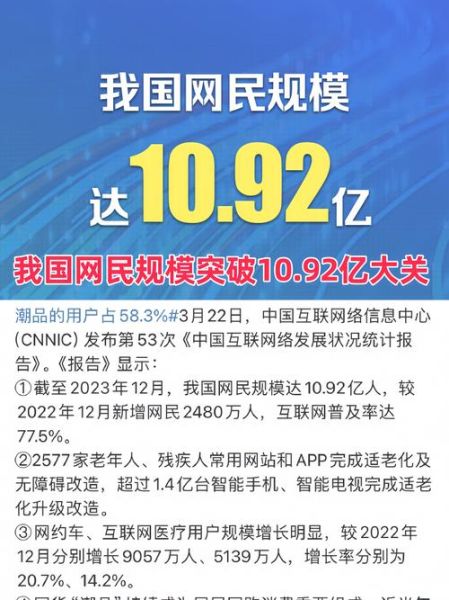 中国互联网发展现状_网民规模突破10亿后怎么办