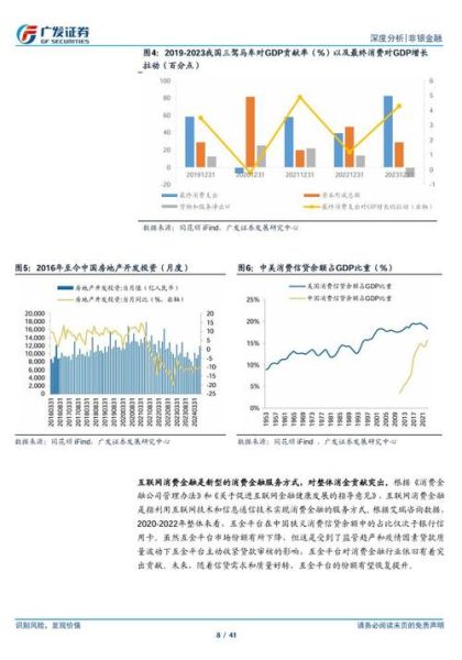 互联网金融分析报告_2024年发展趋势
