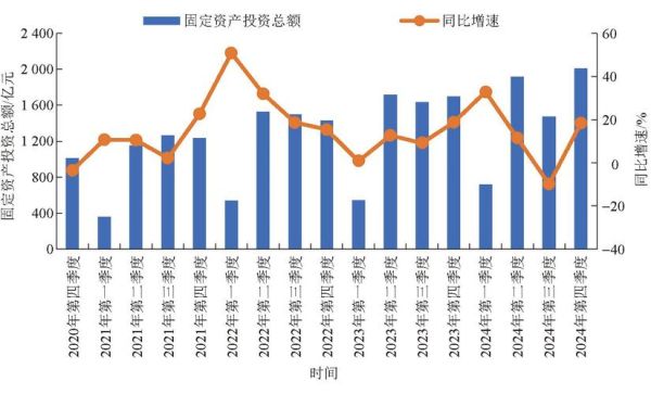 煤矿行业前景怎么样_煤矿未来发展趋势