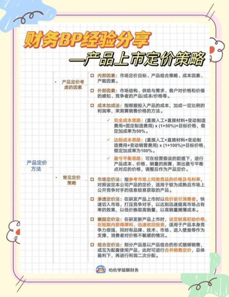 零售行业费用分析报告_如何降低运营成本