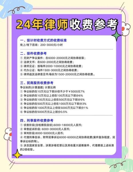 律师收费标准是多少_如何找到靠谱律师