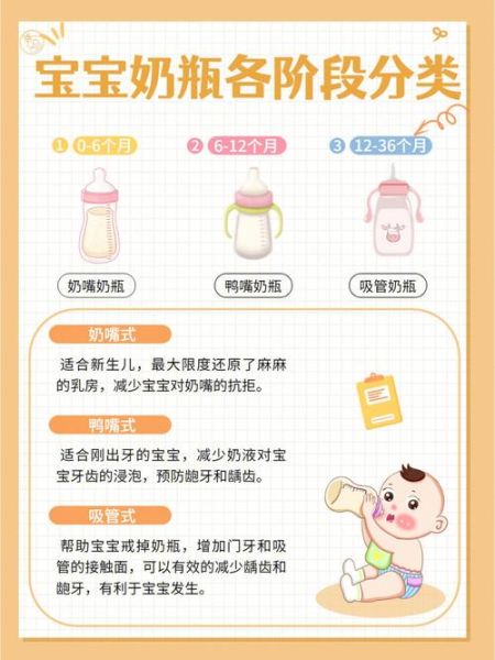 新生儿奶瓶怎么选_玻璃奶瓶和ppsu奶瓶哪个好