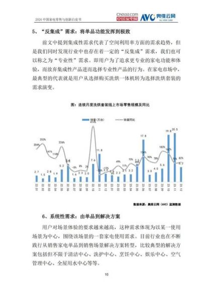 零售业前景怎么样_未来五年趋势预测