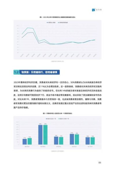 零售业前景怎么样_未来五年趋势预测