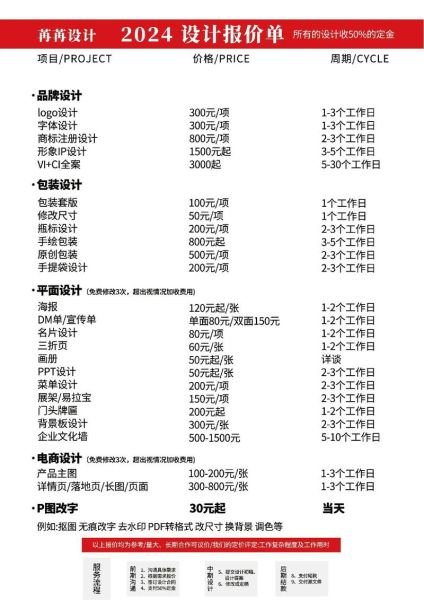 设计师品牌如何推广_独立设计师品牌怎么做SEO