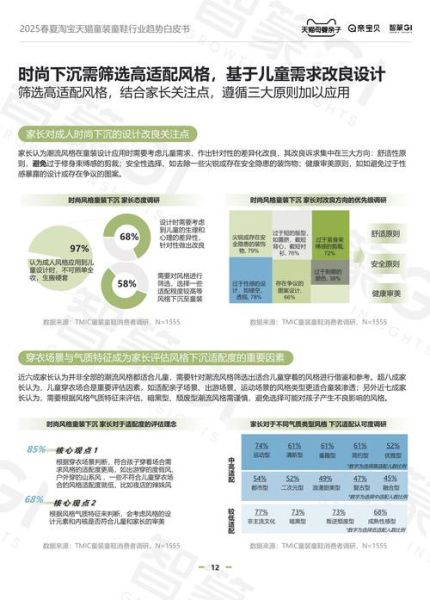 童装市场未来五年趋势_新手如何切入童装行业