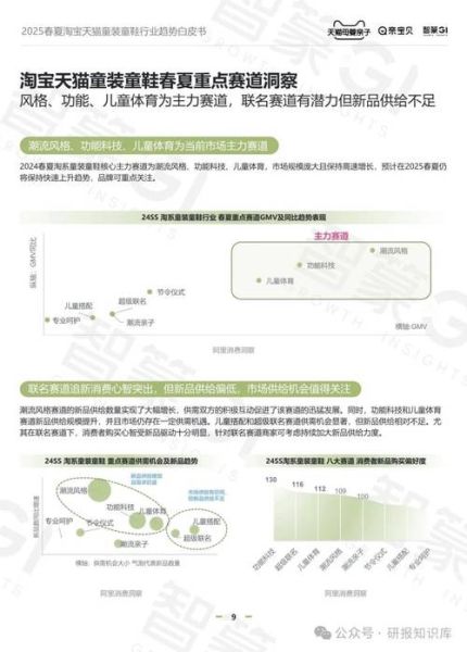 童装市场未来五年趋势_新手如何切入童装行业