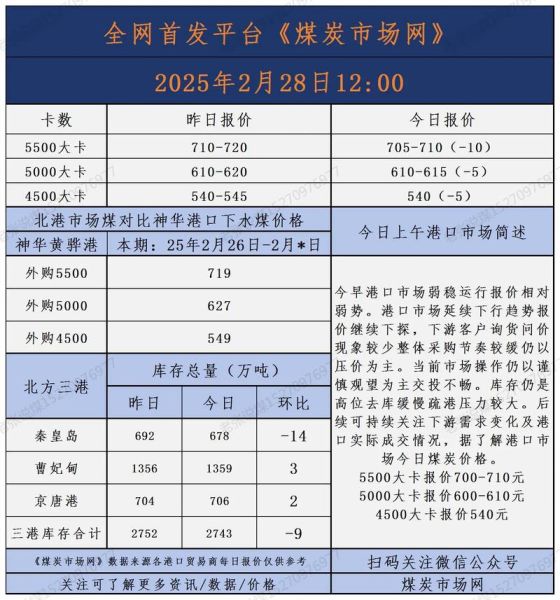 煤炭网上怎么卖_煤炭电商平台有哪些