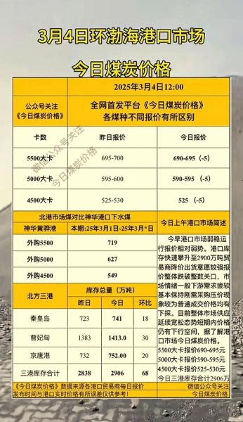 煤炭网上怎么卖_煤炭电商平台有哪些