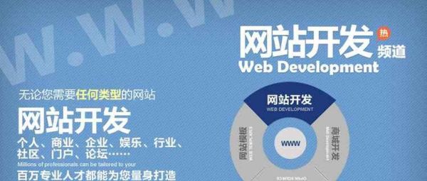 如何做网站SEO优化_如何提升网站排名