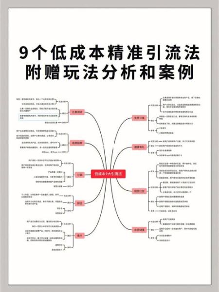 移动互联网企业如何获客_怎样提升用户留存