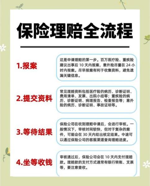 互联网保险哪个平台靠谱_线上投保理赔流程怎么走