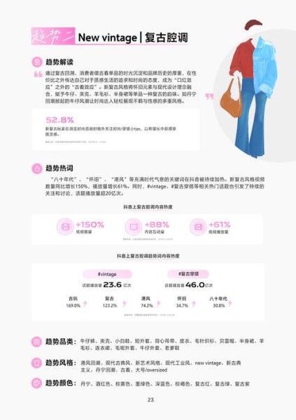 服装行业前景怎么样_2024年还能入局吗