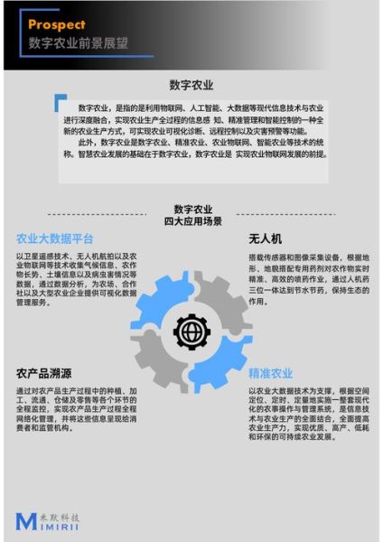 农业互联网如何落地_智慧农业盈利模式