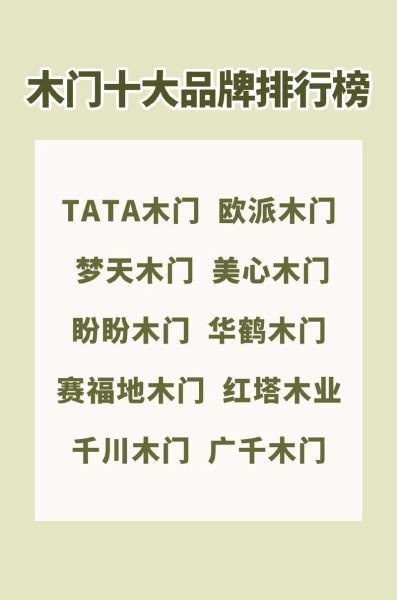 2014年木门行业现状_木门品牌如何选择