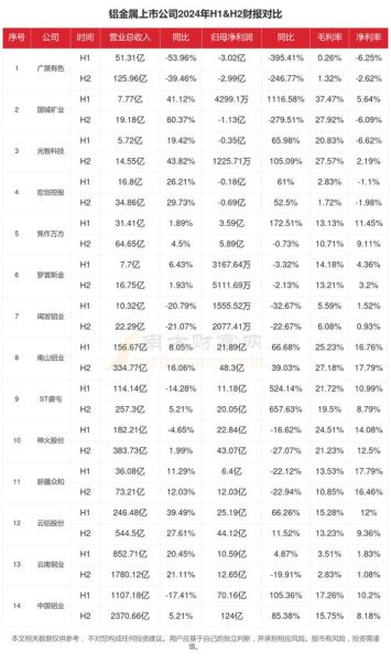 铝合金市场前景如何_铝合金行业未来五年发展趋势