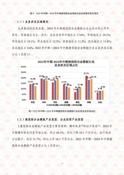 铝合金市场前景如何_铝合金行业未来五年发展趋势