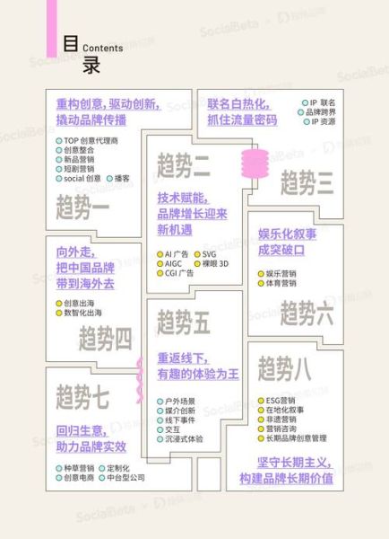 货代前景怎么样_2024货代还能赚钱吗