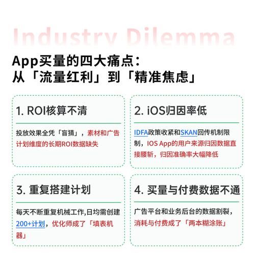 互联网商业模式有哪些常见痛点_如何破解流量焦虑