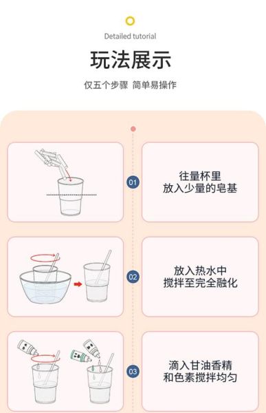 洗手用什么肥皂好_正确洗手步骤有哪些