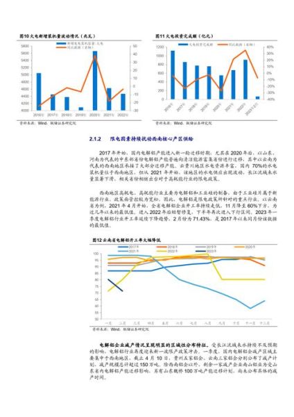电解铝行业前景如何_电解铝生产成本怎么算
