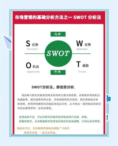 零售行业SWOT分析怎么做_零售SWOT分析案例