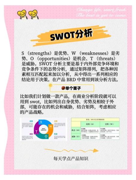 零售行业SWOT分析怎么做_零售SWOT分析案例