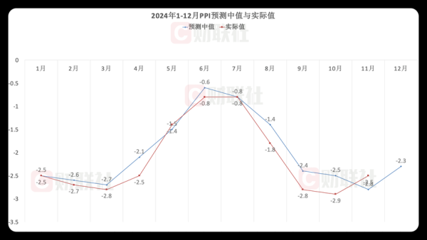 信贷行业市场分析_2024年信贷市场趋势