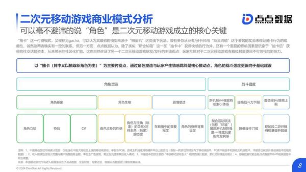 游戏行业未来趋势_游戏开发技术革新
