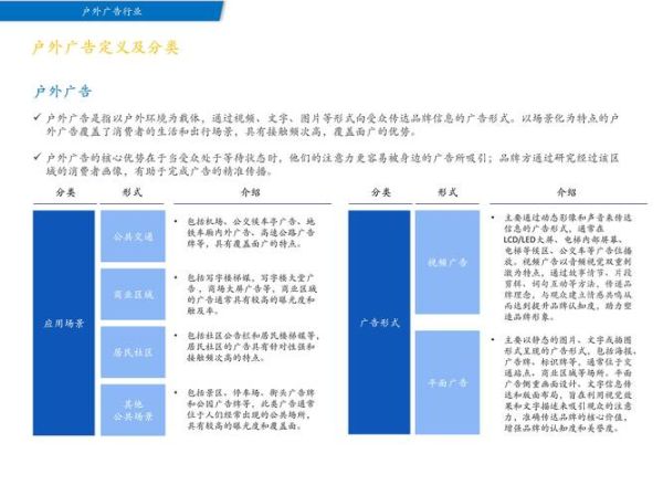 广告业行业前景怎么样_2024年广告业发展趋势