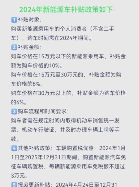 新能源汽车补贴政策_2024年购车能省多少钱