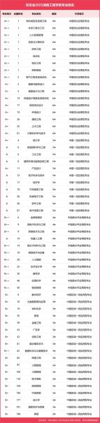 互联网金融国际市场_如何合规出海