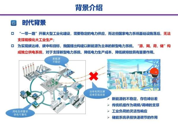 能源互联网是什么_如何改变电力系统