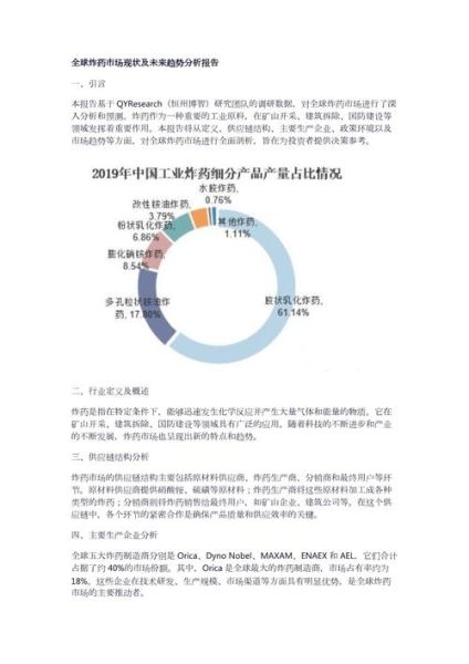 全球医药市场规模有多大_未来五年增长趋势如何